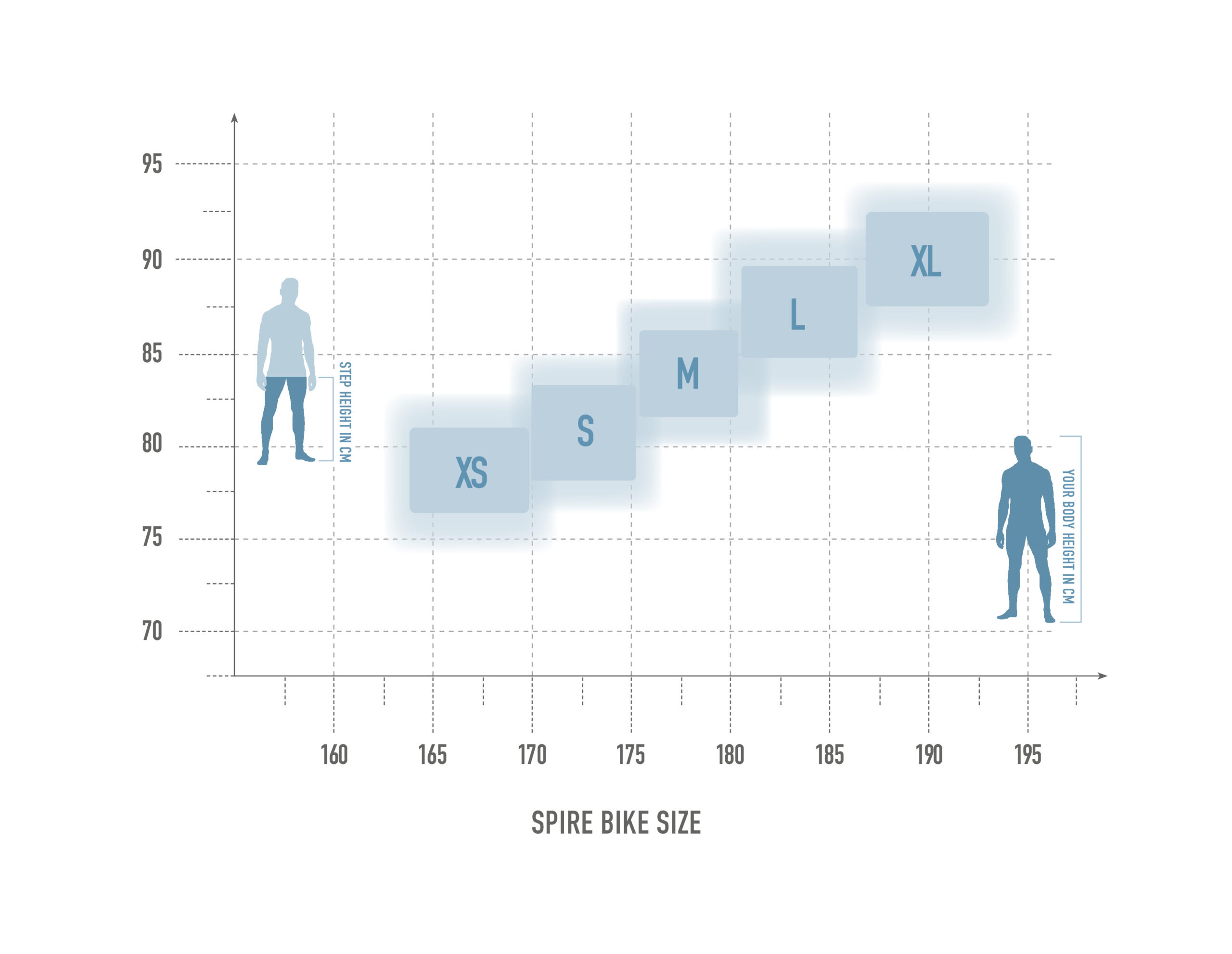 Radon SPIRE 9.0 – Bild 2
